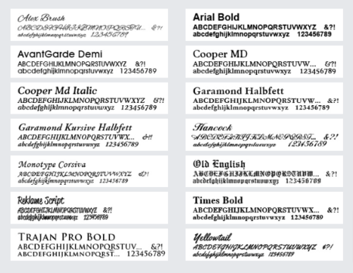 Font Family